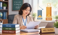 ​Phụ cấp chức vụ mới thấp hơn mức đang hưởng, cán bộ quản lý giáo dục được bảo lưu mức cũ (dự kiến)