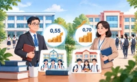 Đề xuất: Hiệu trưởng THCS hưởng phụ cấp hệ số 0,55, hiệu trưởng THPT hưởng hệ số 0,70