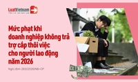 Không trả trợ cấp thôi việc cho người lao động bị phạt bao nhiêu?