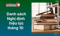 Danh sách Nghị định có hiệu lực tháng 10/2026