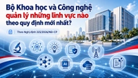 Bộ Khoa học và Công nghệ quản lý những lĩnh vực nào theo quy định mới nhất?