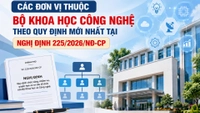 Các đơn vị thuộc Bộ Khoa học và Công nghệ theo quy định mới nhất tại Nghị định 225/2026/NĐ-CP?