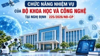 Chức năng nhiệm vụ của Bộ Khoa học và Công nghệ gồm những gì?