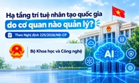 Hạ tầng trí tuệ nhân tạo quốc gia do cơ quan nào quản lý?