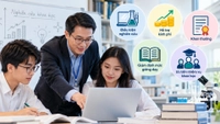 Giảng viên đại học nghiên cứu khoa học được hưởng những quyền lợi gì?