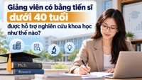 Giảng viên có bằng tiến sĩ dưới 40 tuổi được hỗ trợ nghiên cứu khoa học như thế nào?