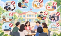Thông tư 81 2026 BGDĐT: 9 nhóm hành vi Ban đại diện cha mẹ học sinh không được thực hiện 