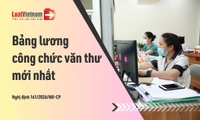 Bảng lương công chức văn thư mới nhất năm 2026