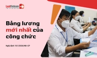 Bảng lương công chức 2026 cập nhật mới nhất
