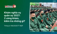 Khám nghĩa vụ quân sự 2027 gồm mấy vòng? Khám những gì?