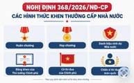 Nghị định 368/2026/NĐ-CP quy định các hình thức khen thưởng cấp Nhà nước gồm những hình thức nào?
