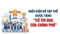 Điều kiện để tập thể được tặng “Cờ thi đua của Chính phủ” là gì?