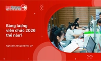 [Mới nhất] Bảng lương viên chức 2026 thế nào?