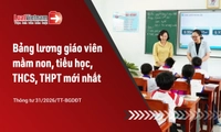 Bảng lương giáo viên mầm non, tiểu học, THCS, THPT mới nhất 2026