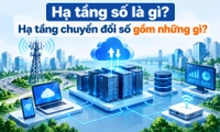 Hạ tầng số là gì? Hạ tầng chuyển đổi số gồm những gì?