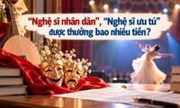 “Nghệ sĩ nhân dân”, “Nghệ sĩ ưu tú” được thưởng bao nhiêu tiền?