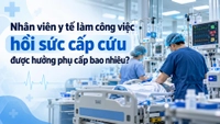 Nhân viên y tế làm công việc hồi sức cấp cứu được hưởng phụ cấp bao nhiêu?