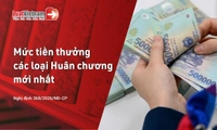 Mức tiền thưởng các loại Huân chương mới nhất năm 2026 [Cập nhật]