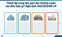 Thành lập trung tâm giáo dục thường xuyên cần điều kiện gì?