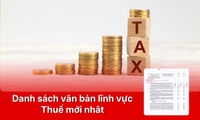 Danh sách văn bản quy phạm pháp luật lĩnh vực Thuế mới nhất 2026