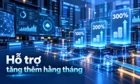 Lực lượng bảo vệ an ninh mạng được hỗ trợ tăng thêm hằng tháng bao nhiêu?