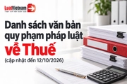Danh sách văn bản quy phạm pháp luật lĩnh vực Thuế [Cập nhật mới nhất]