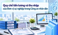 Đơn vị sự nghiệp trong Công an nhân dân có phải ban hành Quy chế tiền lương và thu nhập không?
