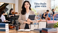 Giáo viên trường năng khiếu phải đáp ứng tiêu chuẩn trình độ đào tạo nào? được hưởng quyền lợi, chế độ nào?