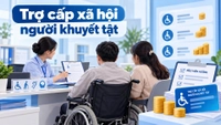 Mức trợ cấp xã hội đối với người khuyết tật hiện nay như thế nào?