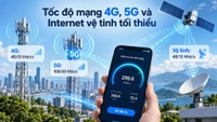 Tốc độ mạng 4G, 5G và Internet vệ tinh tối thiểu theo quy định mới là bao nhiêu?