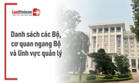 Danh sách 17 Bộ, cơ quan ngang Bộ hiện nay và lĩnh vực quản lý của từng Bộ