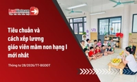 Giáo viên mầm non hạng I: Tiêu chuẩn và cách xếp lương mới nhất
