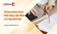 Thủ tục hành chính là gì? Ví dụ về thủ tục hành chính