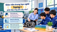 Giáo viên trung học nghề hạng I phải đáp ứng yêu cầu nào?