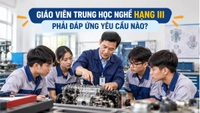 Giáo viên trung học nghề hạng III phải đáp ứng yêu cầu nào?