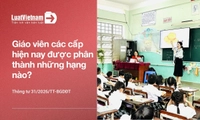 Danh sách hạng của giáo viên các cấp mới nhất