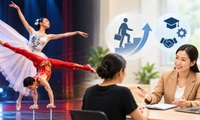 Nghệ sĩ múa, xiếc hết tuổi nghề được hỗ trợ chi phí để chuyển đổi nghề nghiệp