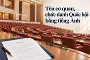 Tên Quốc hội, các cơ quan của Quốc hội, các chức danh của Quốc hội được dịch sang tiếng Anh như thế nào?