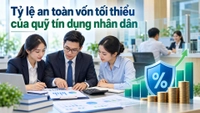 Tỷ lệ an toàn vốn tối thiểu của quỹ tín dụng nhân dân là bao nhiêu và được tính thế nào?