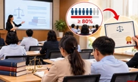 Quyết định 2218 BTP: Học viên phải tham gia tối thiểu 80% thời lượng để được cấp chứng chỉ bồi dưỡng tư pháp cấp xã