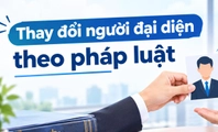 Hồ sơ, thủ tục thay đổi người đại diện theo pháp luật của hợp tác xã, liên hiệp hợp tác xã như thế nào?