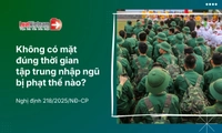 Không có mặt đúng thời gian nhập ngũ bị phạt bao nhiêu?