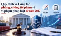 Công tác phòng, chống tội phạm và vi phạm pháp luật từ năm 2027 phải thực hiện những chỉ tiêu, nhiệm vụ nào?