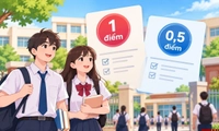 Đề xuất chỉ còn 2 mức điểm ưu tiên tuyển sinh lớp 10 là 1 điểm và 0,5 điểm