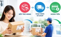 Chính sách đổi trả hàng, hoàn tiền trên nền tảng thương mại điện tử phải có những nội dung gì?