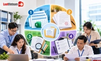 Hồ sơ rà soát vị trí việc làm và xây dựng phương án biên chế gồm những gì?