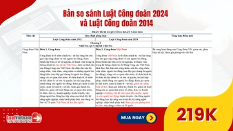 Bản so sánh Luật Công đoàn 2024 và Luật Công đoàn 2012