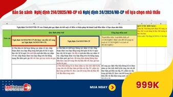 ban so sanh nghi dinh 214 2025 nd cp va nghi dinh 24 2024 nd cp ve lua chon nha thau 1008122140