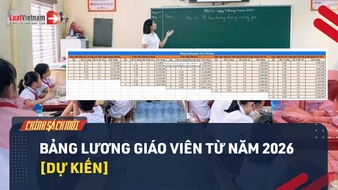 Video: Chi tiết bảng lương giáo viên từ năm 2026 theo hệ số mới [Dự kiến]
