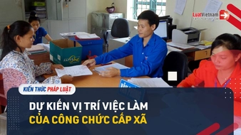 Video: Vị trí việc làm của công chức cấp xã mới nhất [Dự kiến]